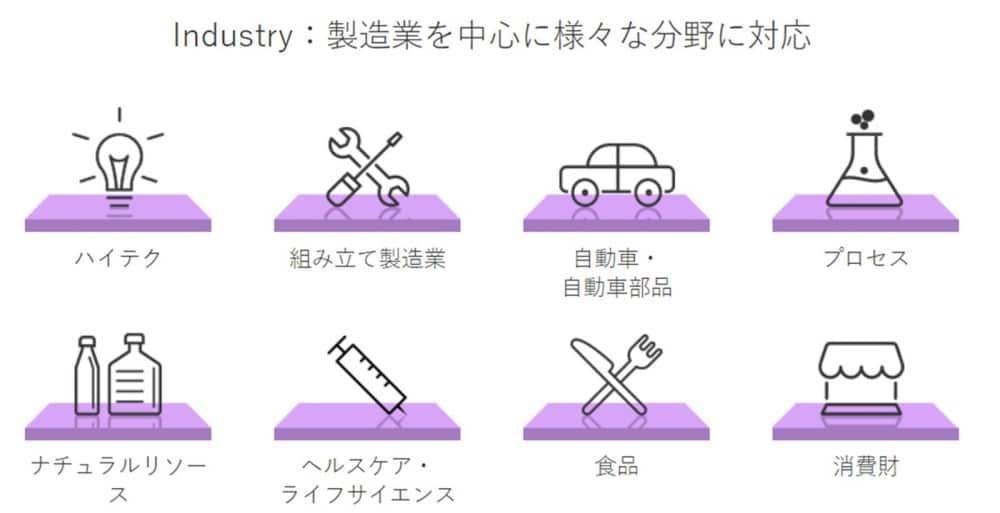 クニエ 主要クライアント