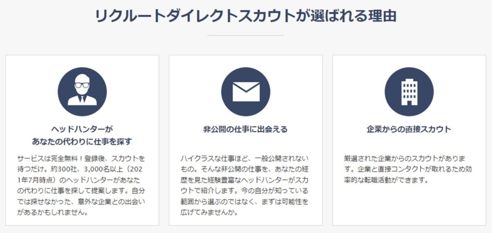 リクルートダイレクトスカウト
M&Aキャピタルのスカウトメールは来る？