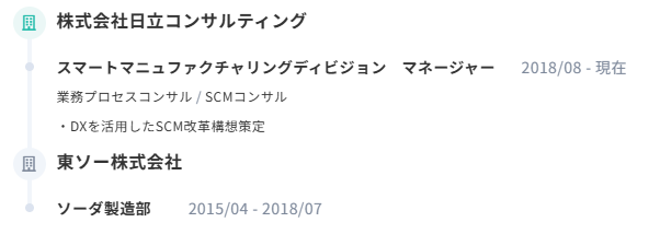 日立コンサルティングの副業ビザスク登録Bさんに関する図解