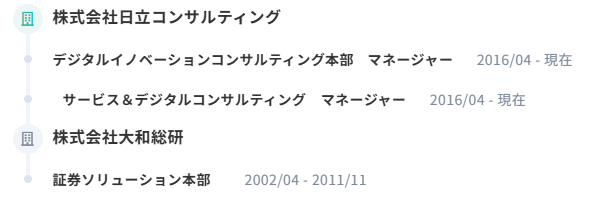 日立コンサルティングの副業ビザスク登録Cさんに関する図解