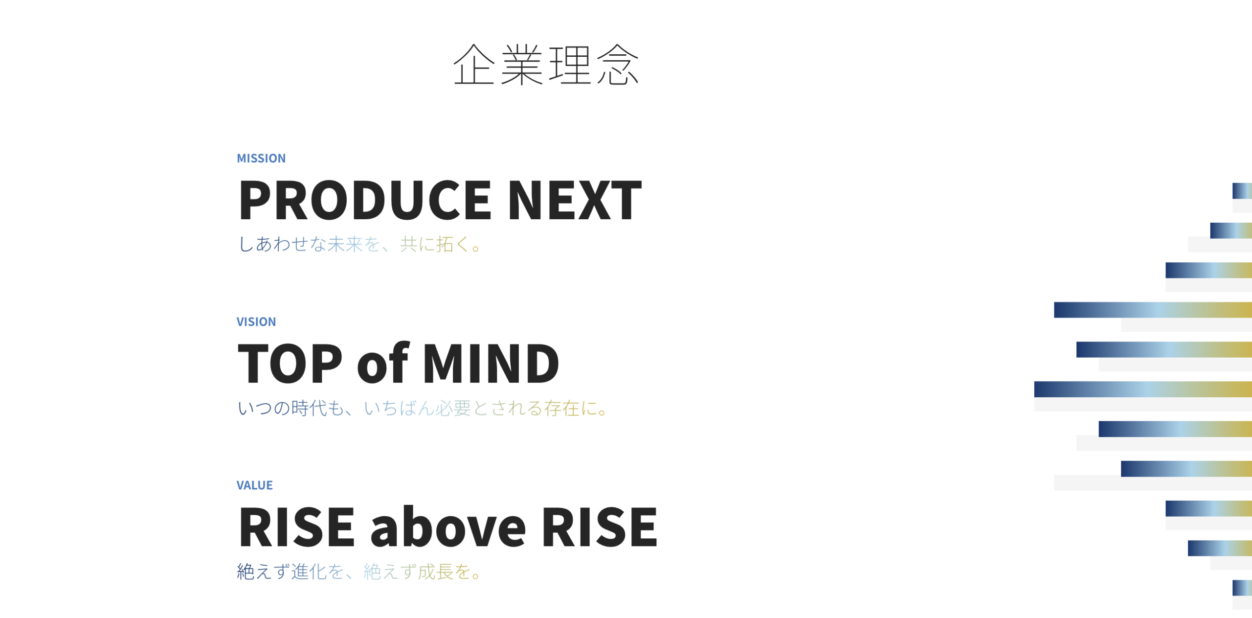 未経験は？ライズコンサルティング中途採用の転職難易度に関する図解